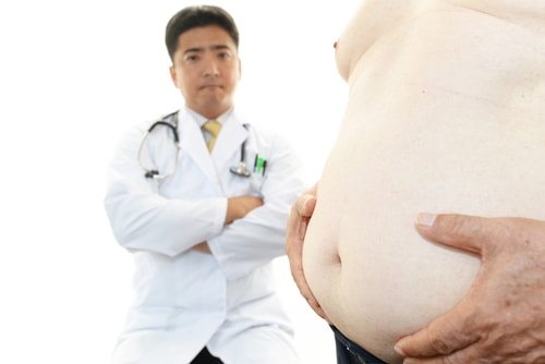 Image result for Fat people