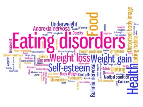 Image result for eating disorders